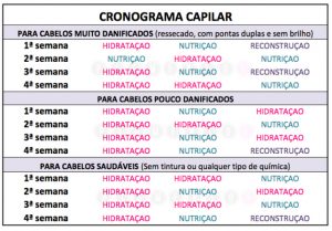 cronograma-capilar
